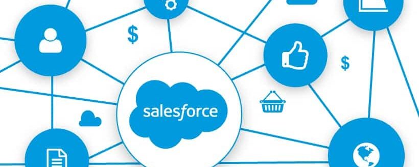 Unlocking Business Efficiency with ERP Integration in Salesforce